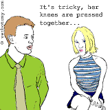 It's tricky, her knees are pressed together...